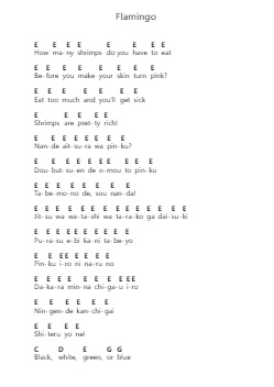 Flamingo Piano letter noten van Kero Kero Bonito - Arr.Gemfoe Conchey
