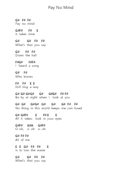 Pay No Mind Nota surat piano oleh Beach House - Arr.Wilhelker Croftsdrew