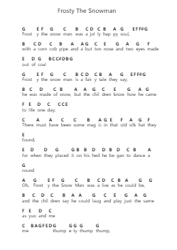 Frosty The Snowman Piano letter notes by Steve Nelson And Jack Rollins - Arr.Hamclaire
