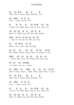 Hereafter Piano letter notes by Architects - Arr.Kylenus Minruth