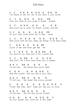 Old Man Piano letter noten van Zach Bryan - Arr.Emton