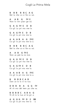 Cogli La Prima Mela Piano letter notes by Angelo Branduardi - Arr.Vibard Brumens