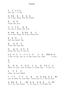 Praise ピアノの音符 by Elevation Worship - Arr.Dougmas