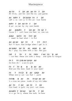 Masterpiece Piano letter notes by Motionless In White - Arr.Springqe
