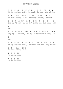 O Willow Waley Catatan huruf piano oleh Isla Cameron - Arr.Mollries