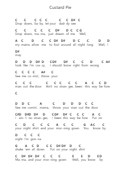 Custard Pie โน้ตตัวอักษรเปียโนโดย Led Zeppelin - Arr.Judmons Bairdchel