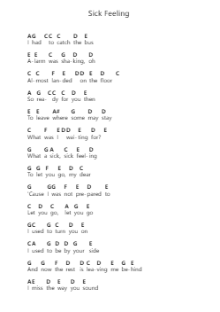 Sick Feeling Catatan huruf piano oleh boy pablo - Arr.Dilpont Trollsper