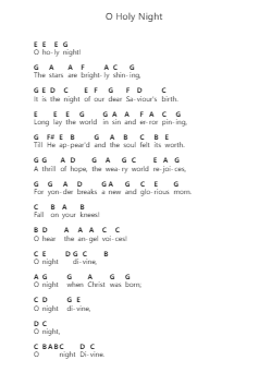 O Holy Night Nota surat piano oleh Misc Christmas - Arr.Holmesney Cliffcol