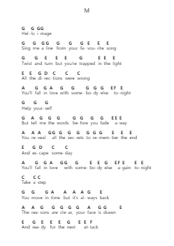 M पियानो पत्र नोट्स द्वारा The Cure - Arr.Asmie Panvien