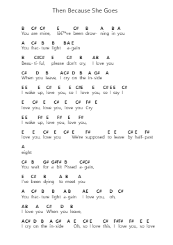 Then Because She Goes Catatan huruf piano oleh The 1975 - Arr.Charfra Tesscer