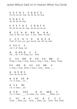 Jackie Wilson Said Im In Heaven When You Smile Piano letter notes by Van Morrison - Arr.Griries