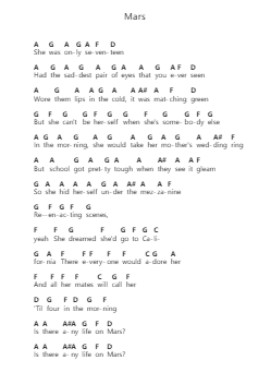 Mars Piano letter notes by YUNGBLUD - Arr.Bophen