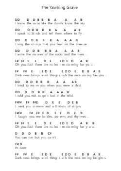 The Yawning Grave Notas de piano en letras por Lord Huron - Arr.Jonqy Keyreed