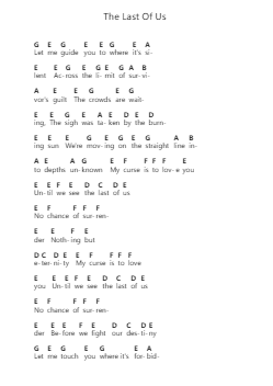 The Last Of Us Piano letter notes by Moonspell - Arr.Wilbeth