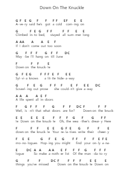 Down On The Knuckle Piano letter notes by The Decemberists - Arr.Diaben Shelwilde