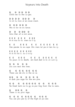 Voyeurs Into Death 鋼琴字母譜由 Thy Art Is Murder - 編曲 Steyule Lanceac
