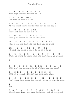Sarahs Place ピアノの音符 by Zach Bryan - Arr.Canzel