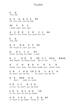 Trouble Note letterarie per pianoforte di Cat Stevens (Yusuf Islam) - Arr.Vicstowe Diaearl