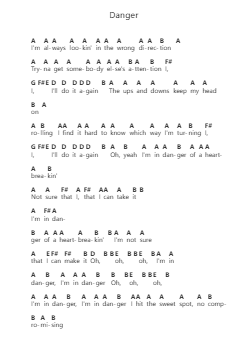 Danger Piano letter notes by You Me At Six - Arr.Tethew Wolfdwight