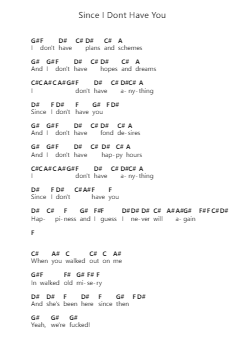 Since I Dont Have You Nota surat piano oleh Guns N' Roses - Arr.Simpmark