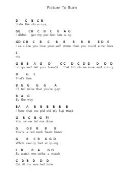Picture To Burn Piano letter notes by Taylor Swift - Arr.Dempron Jacbess