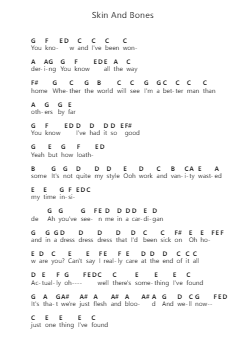 Skin And Bones Piano letter notes by The Sundays - Arr.Wattsh