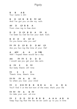 Pigsty Piano letter noten van Bayside - Arr.Forsmy