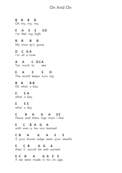 On And On 钢琴字母谱由 Erykah Badu - 编曲 Temlouie Ramsjo