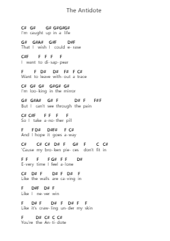 The Antidote पियानो पत्र नोट्स द्वारा Simple Plan - Arr.Phisan Lionelphy