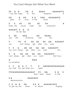 You Cant Always Get What You Want โน้ตตัวอักษรเปียโนโดย The Rolling Stones - Arr.Rooryl Petnoel