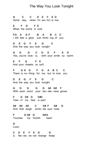 The Way You Look Tonight Piano letter notes by Frank Sinatra - Arr.Bairddict Sasback