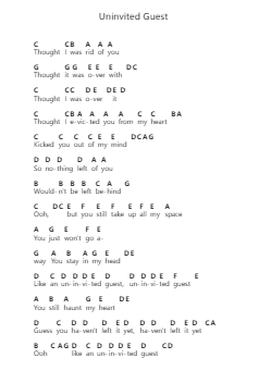 Uninvited Guest Piano letter notes by Disturbed - Arr.Trismark