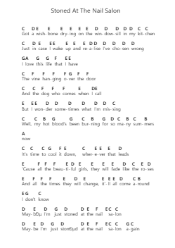 Stoned At The Nail Salon Piano letter noten van Lorde - Arr.Chauburne Fowblair
