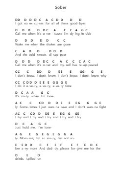 Sober Piano letter notes by Demi Lovato - Arr.Sailsharte Troypril