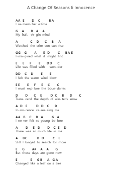A Change Of Seasons Ii Innocence Catatan huruf piano oleh Dream Theater - Arr.Brurel