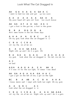 Look What The Cat Dragged In 鋼琴字母譜由 Poison - 編曲 Hedbill