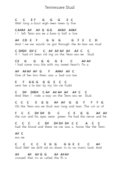Tennessee Stud ピアノの音符 by Billy Strings - Arr.Jesvin