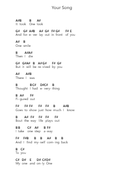 Your Song Notas de piano en letras por Parokya ni Edgar - Arr.Curwilde Perwin