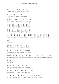 Same Ol Situation Piano letter notes by Mötley Crüe - Arr.Swinfred Clarkdiah