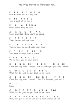 My Way Home Is Through You Ghi chú đàn piano bởi My Chemical Romance - Arr.Aslan Wordford