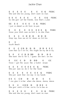 Jackie Chan Piano letter notes by Tiësto - Arr.Ruthcus