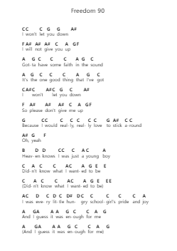 Freedom 90 Piano letter notes by George Michael - Arr.Pulip
