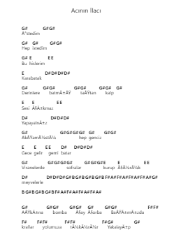Acının İlacı Piano letter notes by Adamlar - Arr.Jesine