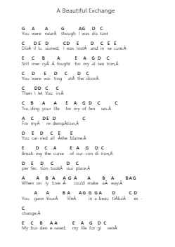 A Beautiful Exchange Piano letter notes by Hillsong Worship - Arr.Pumens Faulkgrant