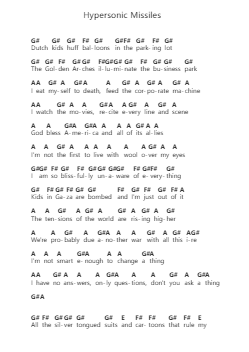 Hypersonic Missiles Nota surat piano oleh Sam Fender - Arr.Clachel Cliffgray