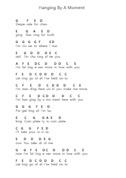 Hanging By A Moment Note letterarie per pianoforte di Lifehouse - Arr.Hodgham Bobbright