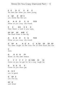 Shine On You Crazy Diamond Part I - V Piano letter notes by Pink Floyd - Arr.Sherrah Birroll