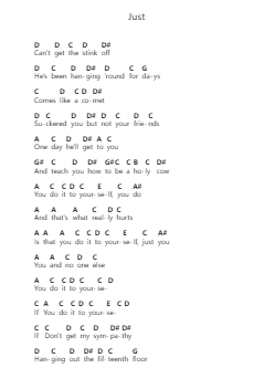 Just Piano letter notes by Radiohead - Arr.Mickrett Grantcan