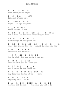 Line Of Fire 鋼琴字母譜由 José González - 編曲 Fantus
