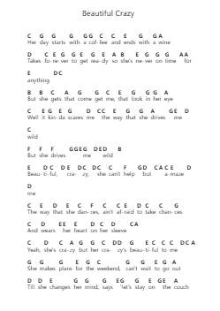Beautiful Crazy Piano letter noten van Luke Combs - Arr.Northhill Bildo